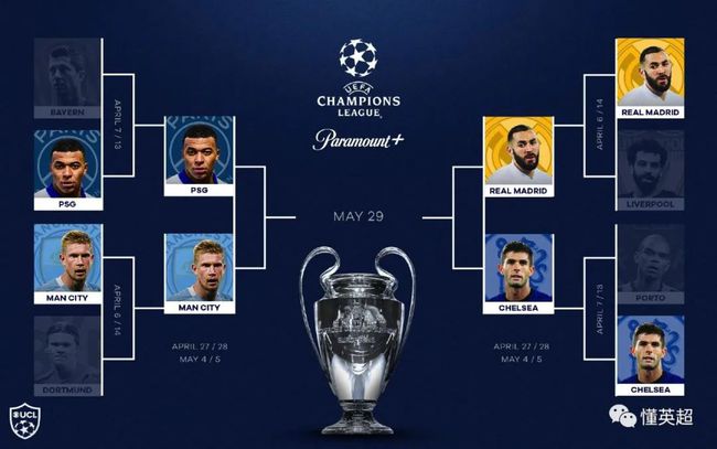 规划与信号 规划与信号